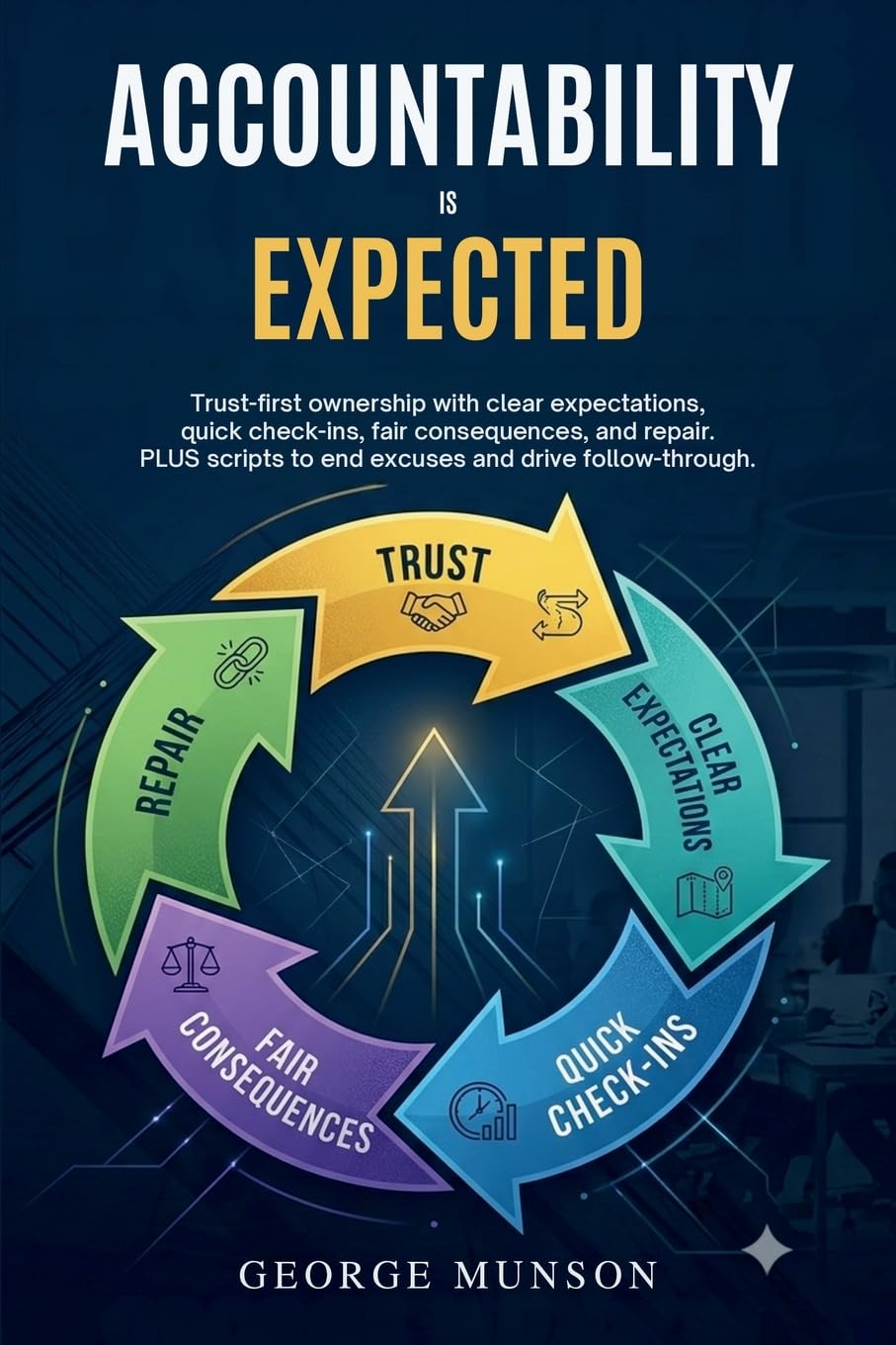 Accountability is Expected: Trust-first ownership with clear expectations, quick check-ins, fair consequences, and repair. PLUS scripts to end excuses and drive follow-through.
