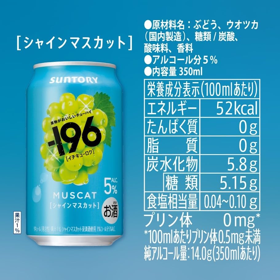 Amazon.co.jp: サントリー -196 シャインマスカット 350ml×2ケース/48