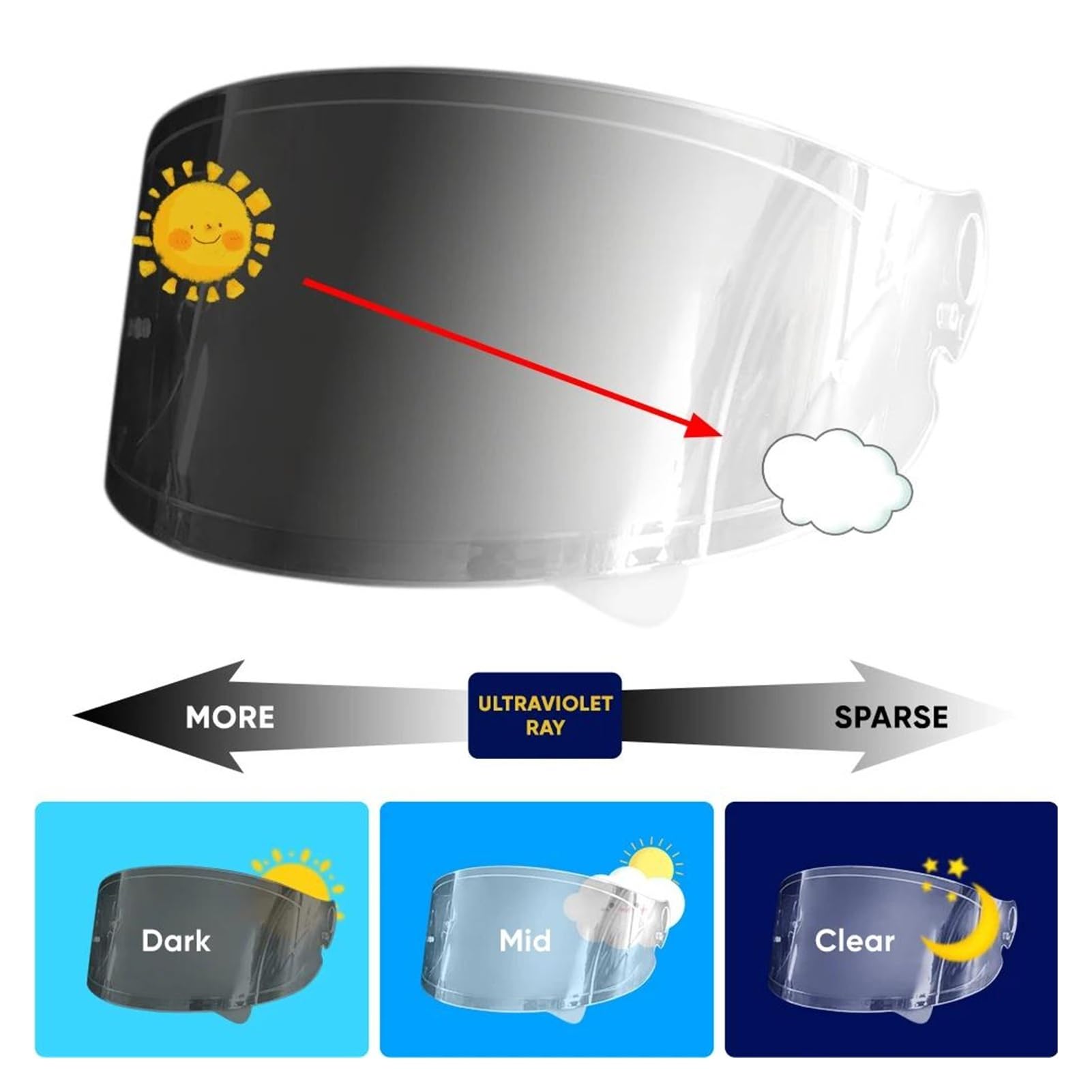 Visiere per Casco, Visiera Fotocromatica for Ca-SCO da Moto Shoei Glamster Lente Anti-UV hromic Tea Black Visor