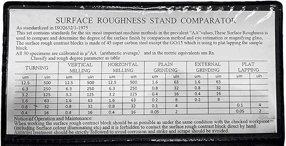 30 Pc Specimen Surface Roughness Comparator Composite Pocket Set