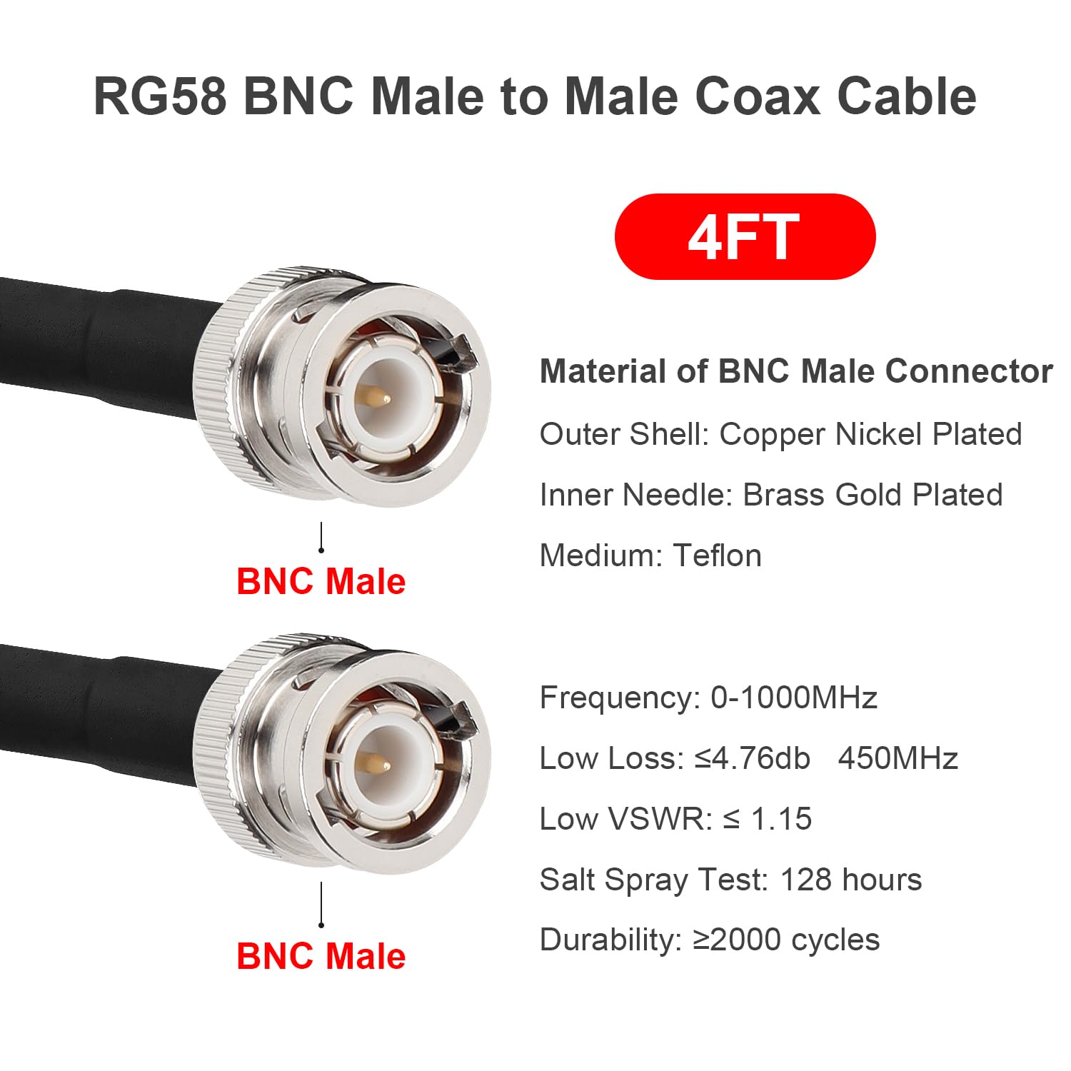 MOOKEERF Lot de 2 câbles coaxiaux BNC mâle vers BNC mâle, 50 Ohm RG58 avec connecteurs BNC, 1,2 m