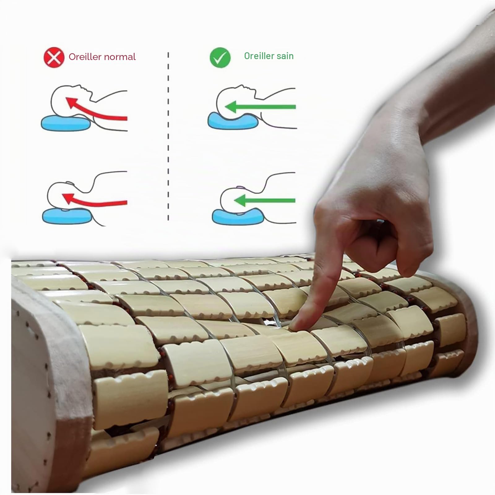 Coussin repose-tête en bambou pour sauna, repose-tête en bois - Accessoire de sauna pour se détendre à la maison, salle de sport, saunas, spas, salles de vapeur