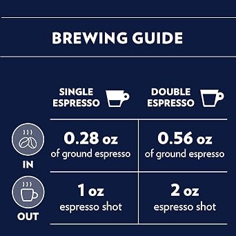 Lavazza Gold Selection Coffee Beans 1kg (Pack of 2, Total 2kg) - Medium Roast with Nutty & Honey Aromatic Notes