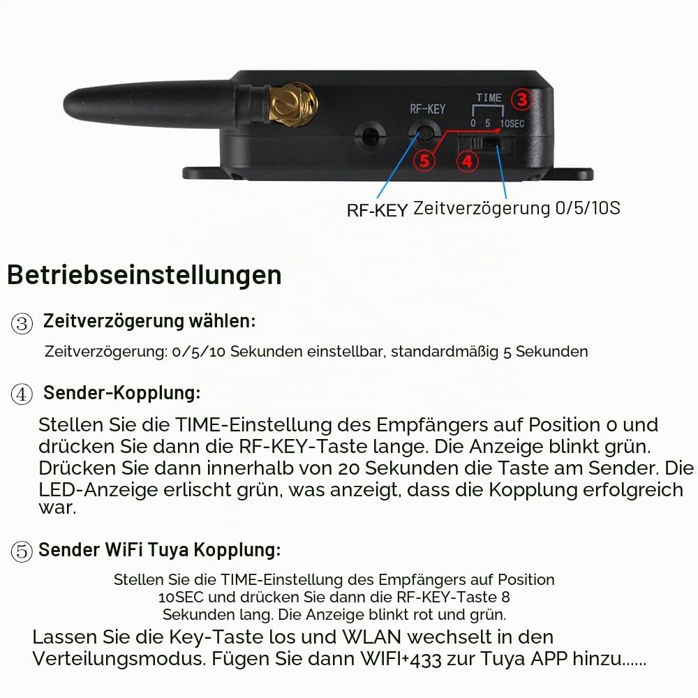 Tuya WLAN-Zugangskontroll-Set, 433 MHz, kabelloser Türöffner, Smartphone-App-Fernauslöser, Mingdian-Steckschloss (kleines Schloss)