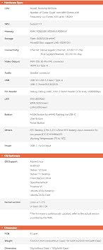 FriendlyElec Nanopi R3S-LTS SBC Mini Router, 1/2GB LPDDR4X, RK3566 Quad-Core, OpenWRT with Dual-Gbps Ethernet, for IOT NAS Smart Home Gateway, Portable Travel (Bare Board, 2GB RAM +0GB eMMC)