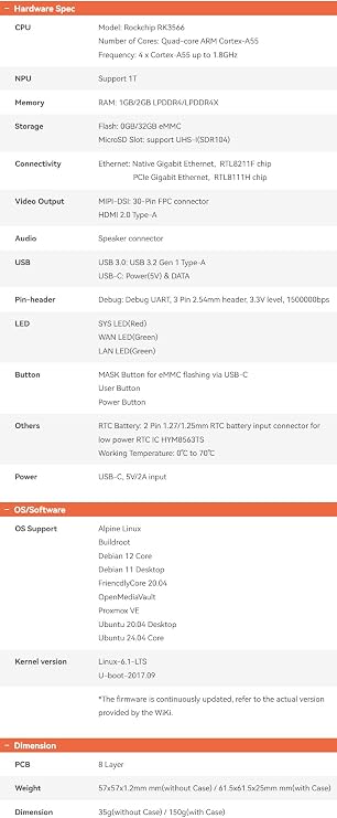 FriendlyElec Nanopi R3S-LTS SBC Mini Router, 1/2GB LPDDR4X, RK3566 Quad-Core, OpenWRT with Dual-Gbps Ethernet, for IOT NAS Smart Home Gateway, Portable Travel (Bare Board, 2GB RAM +0GB eMMC)