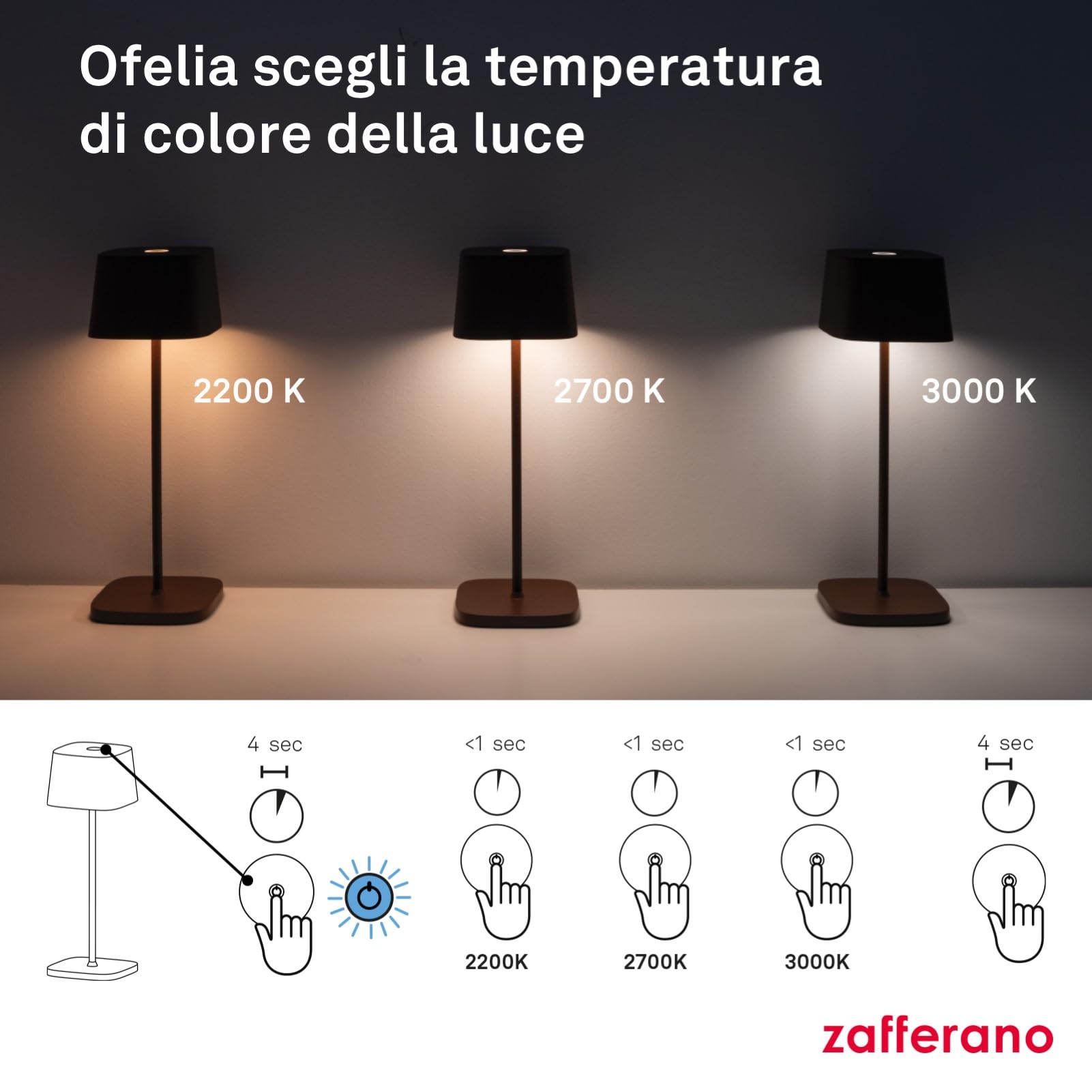 Zafferano, Lampada Ofelia, Lampada da Tavolo Ricaricabile e Senza Fili con Controllo Touch, Utilizzabile anche come Lampada da Esterni, Dimmer, 2200-3000 K, Altezza 29 cm, Colore Salvia