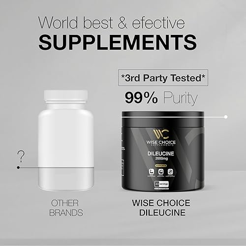 Miniatura 2 de Wise Choice - Suplemento de péptido de dileucina en polvo, 2000 mg de péptido de leucina para crecimiento muscular y recuperación  Apoya la síntesis