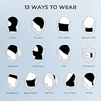 Vista 7 de KastKing Agies - Polaina para el cuello, máscara facial de pesca, protección solar UV, transpirable, de secado rápido, polainas de cuello
