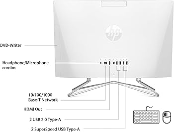 Amazon.com: HP 22 All-in-One Desktop, 21.5