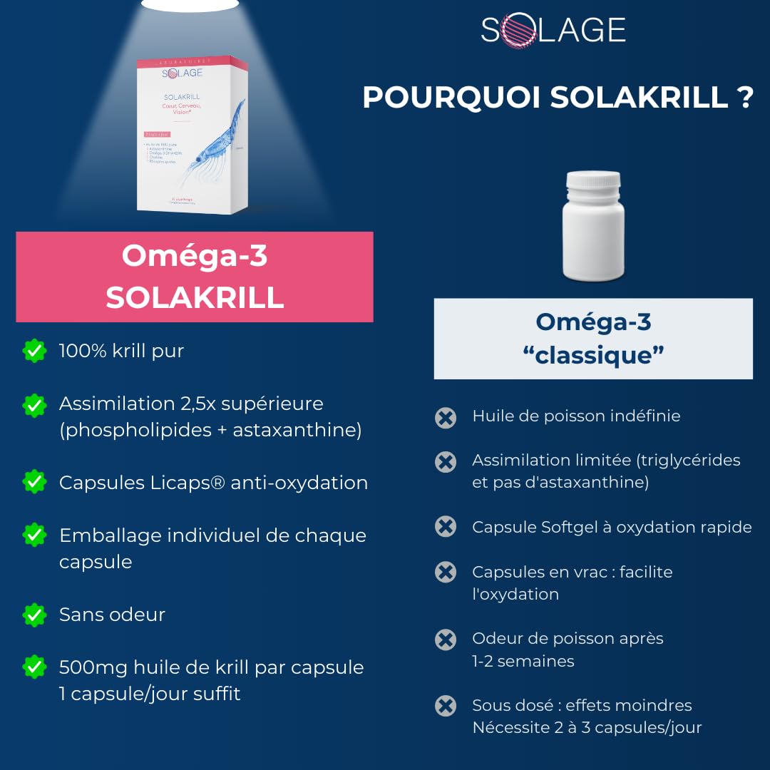 OMEGA-3 100% Huile de KRILL pure - Plus efficace que l’Huile de Poissons - 60 Capsules Licaps Sans Odeur SOLAKRILL- EPA DHA Astaxanthine Choline Vitamine A B – Fabriquée en France -Laboratoires SOLAGE