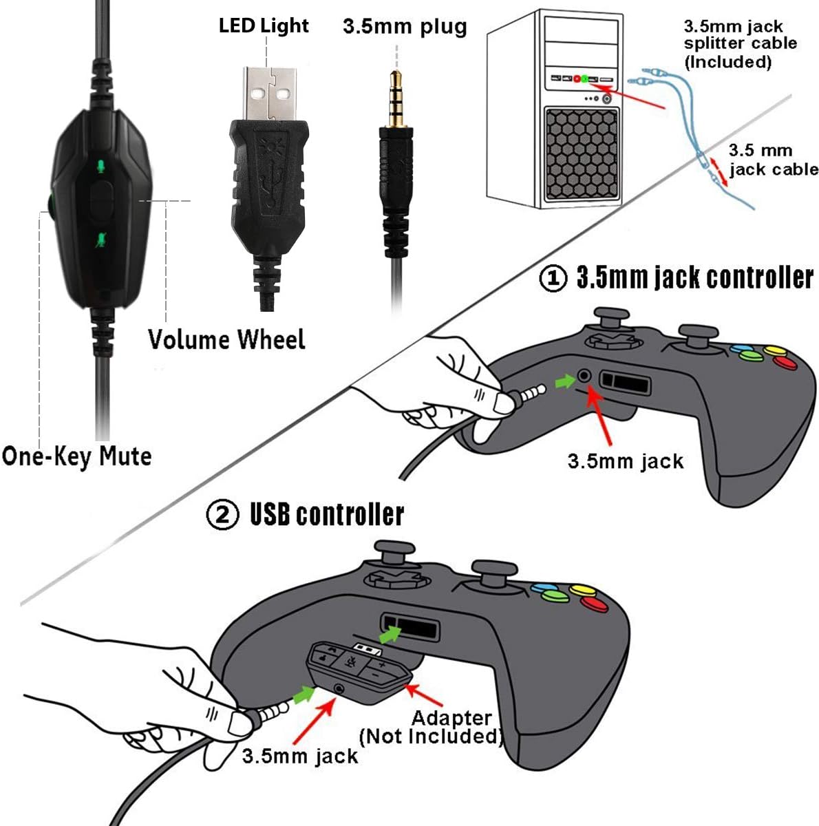 Pacrate Gaming Headset with Microphone for PC Laptop PS4 PS5 Headset Switch Xbox One Headset Gaming Headphones with Microphone PC Headset with Mic & LED Lights for Kids Adults