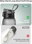 Opard Zip 900ml Bouteilles d'eau en plastique Lave-vaisselle sans danger, couvercle antidérapant BPA Free Tritan, large bouche bouteille d'eau de sport réutilisable pour la randonnée de gym