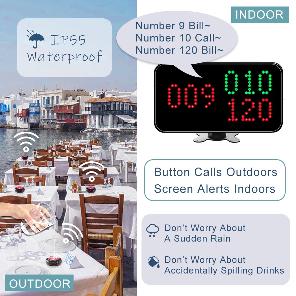 Sistema Chiamata Cameriere da Tavolo — Servizio Veloce per Clienti/Ospiti | 1 Display + 10 Pulsanti Senza Fili Impermeabili | Ideale per Ristoranti, Bar, Trattorie, Pasticcerie, Alberghi