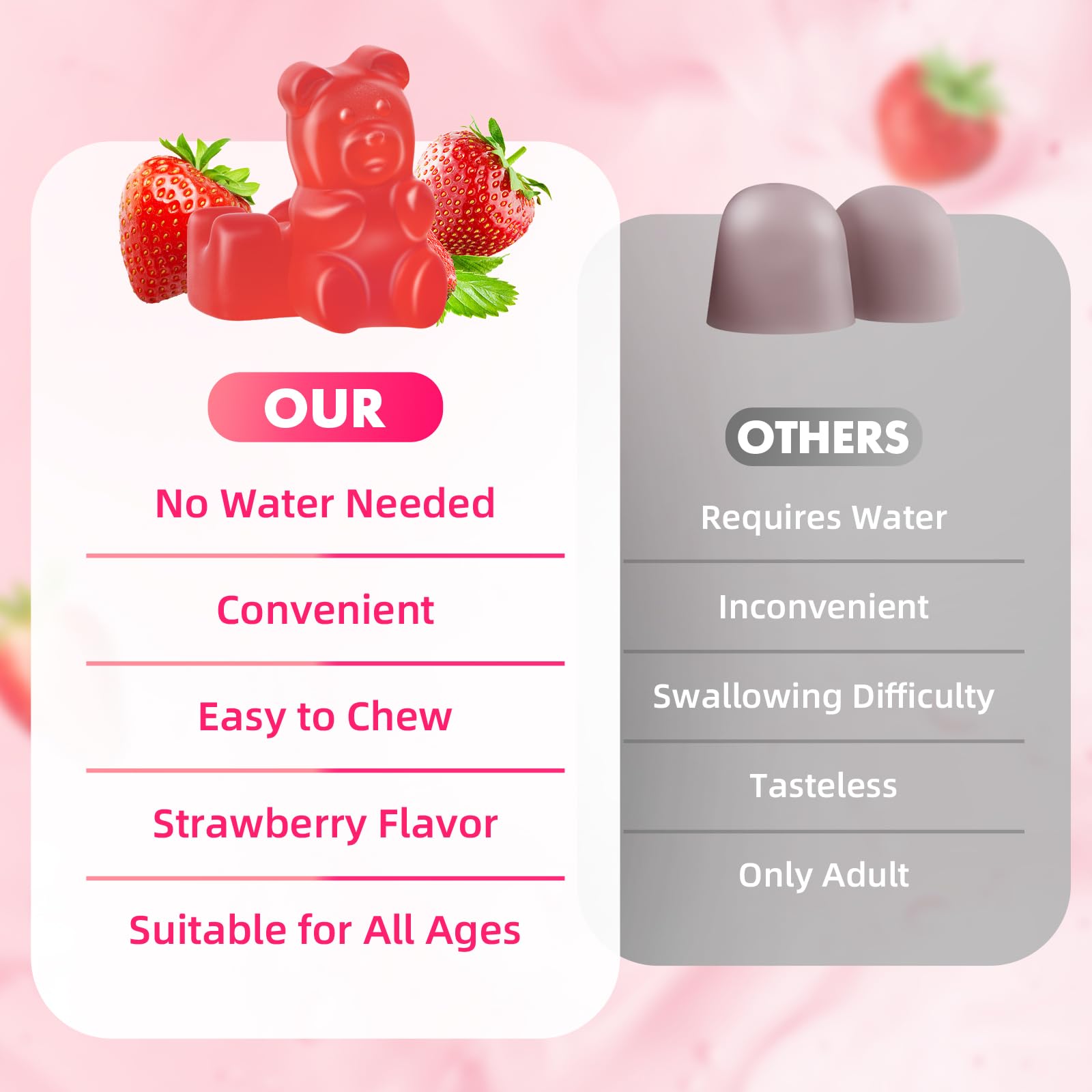 L-Lysine 1000mg Gummies, Chewable Lysine Supplement for Adults & Kids Immune Support, Essential Amino Acid, Vegetarian, Sugar-Free, Gluten Free, Strawberry Flavor, 60 Counts — Amazon image 7