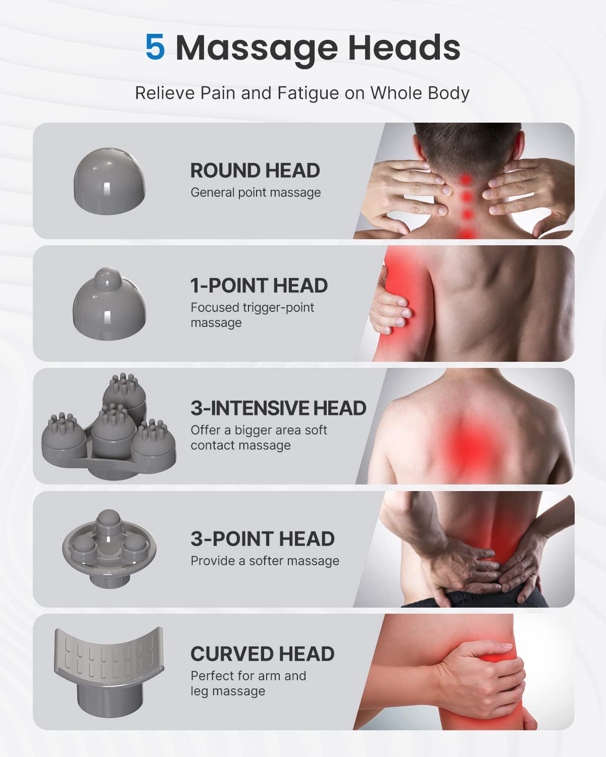 Renfo Hand organized Cordless Electric Deep Tissue Massage for muscles Renfo Hand organized Cordless Electric Deep Tissue Massage for muscles