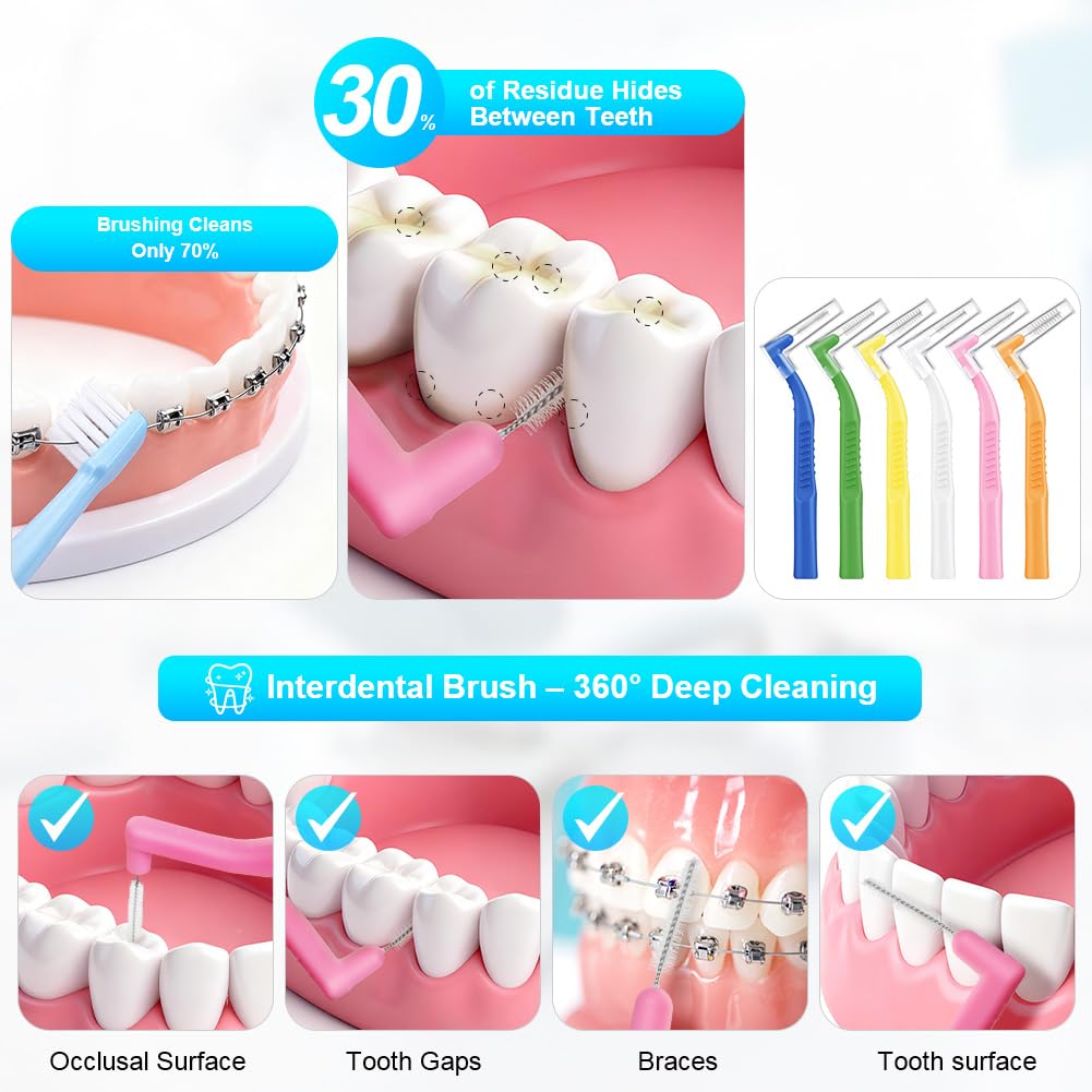 60 Pezzi Spazzolini Interdentali, 6 Taglie Angolati Scovolini Dentali Morbido con Coperchio, L-Scovolino per Pulizia Denti con Manico Antiscivolo per Spazi Stretti, Cura Della Bocca