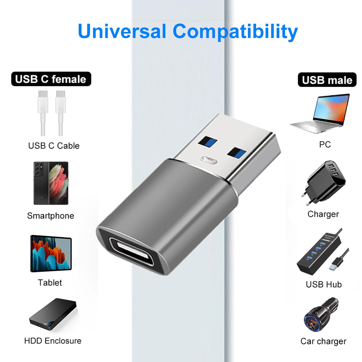 Adattatore USB a USB C Femmina a USB3.1 Maschio Compatibile iPhone 17 16 15 14 13 Pro Max Samsung Galaxy S25 S24 S23 S22 S21 MacBook PC Grigio