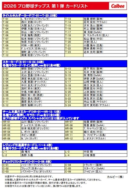 Amazon.co.jp: カルビー プロ野球チップス 2026 第1弾 22g×24袋 : 食品