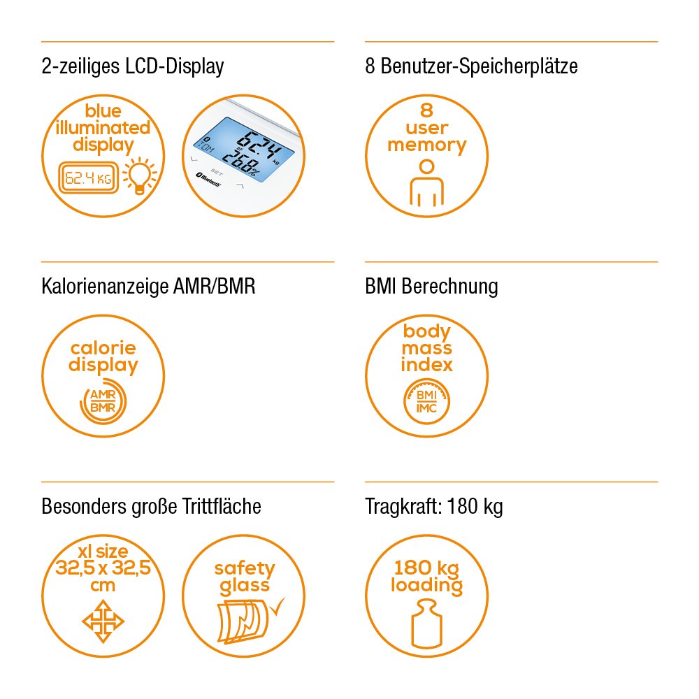 Beurer BF 850 waga diagnostyczna biała, bardzo duża powierzchnia pedału, pomiar tkanki tłuszczowej, wody w organizmie, udział mięśni i masy kości, zapotrzebowanie na kalorie AMR/BMR, BMI, z aplikacją, certyfikowana ochrona danych