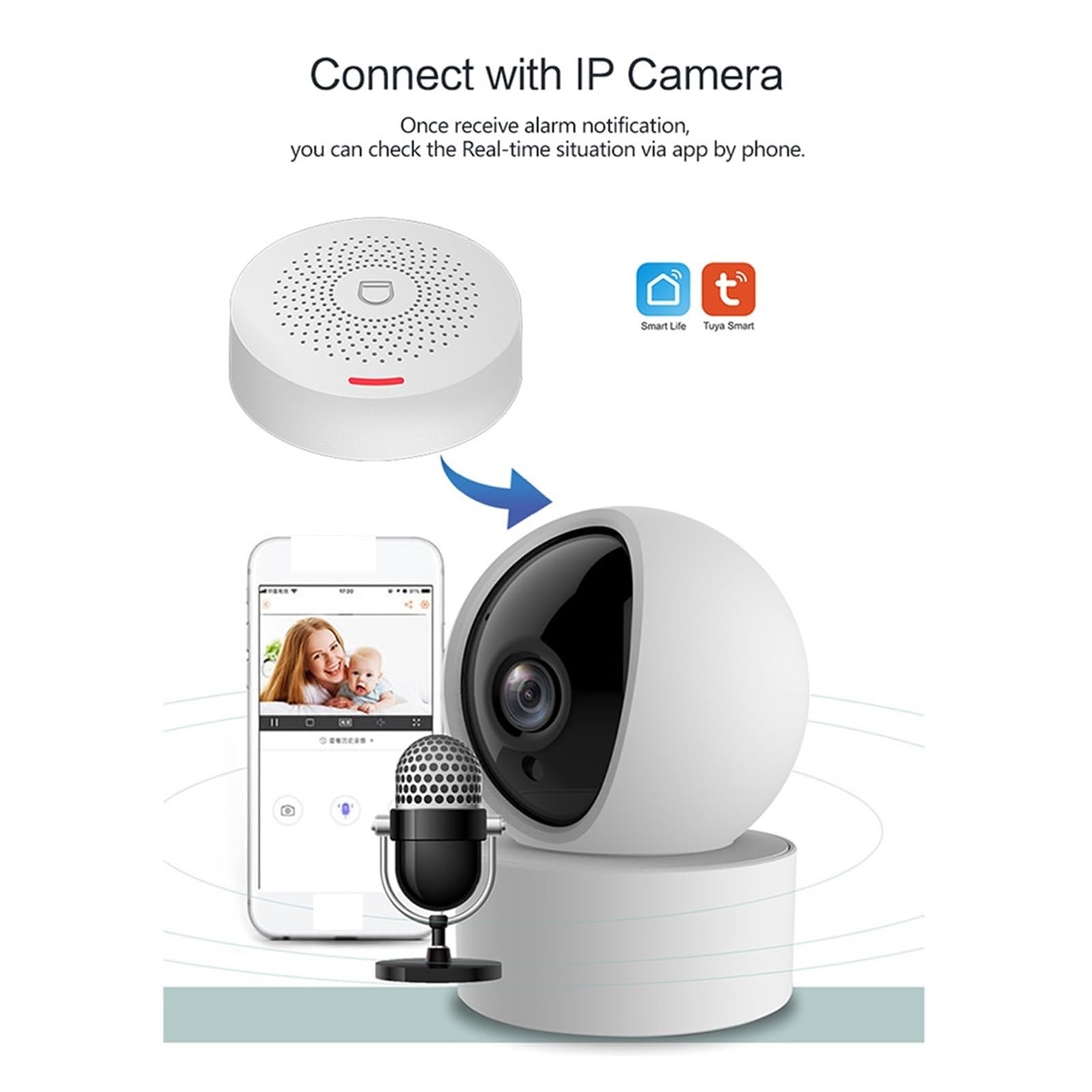 Wifi Inteligentny System Alarmowy W Domu Alarm Antywłamaniowy Tuya Smart Life Kontrola Aplikacji Bezprzewodowy Domowy Kompletny System Alarmowy(A..)