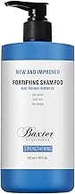 Baxter of California Daily Fortifying Shampoo for Men | All Hair Types| Cleanses and Strengthens | Fresh Mint Scent | Father's Day Gift Guide