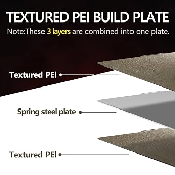 Upgraded Thickened 0.77mm PEI Sheet(with QR Code)for Bambu Lab P1P P1S A1 X1 X1C X1E PEI Build Plate,Double Sided Textured PEI Flexible Spring Steel Sheet, 257x257mm Bambu Heatingbed