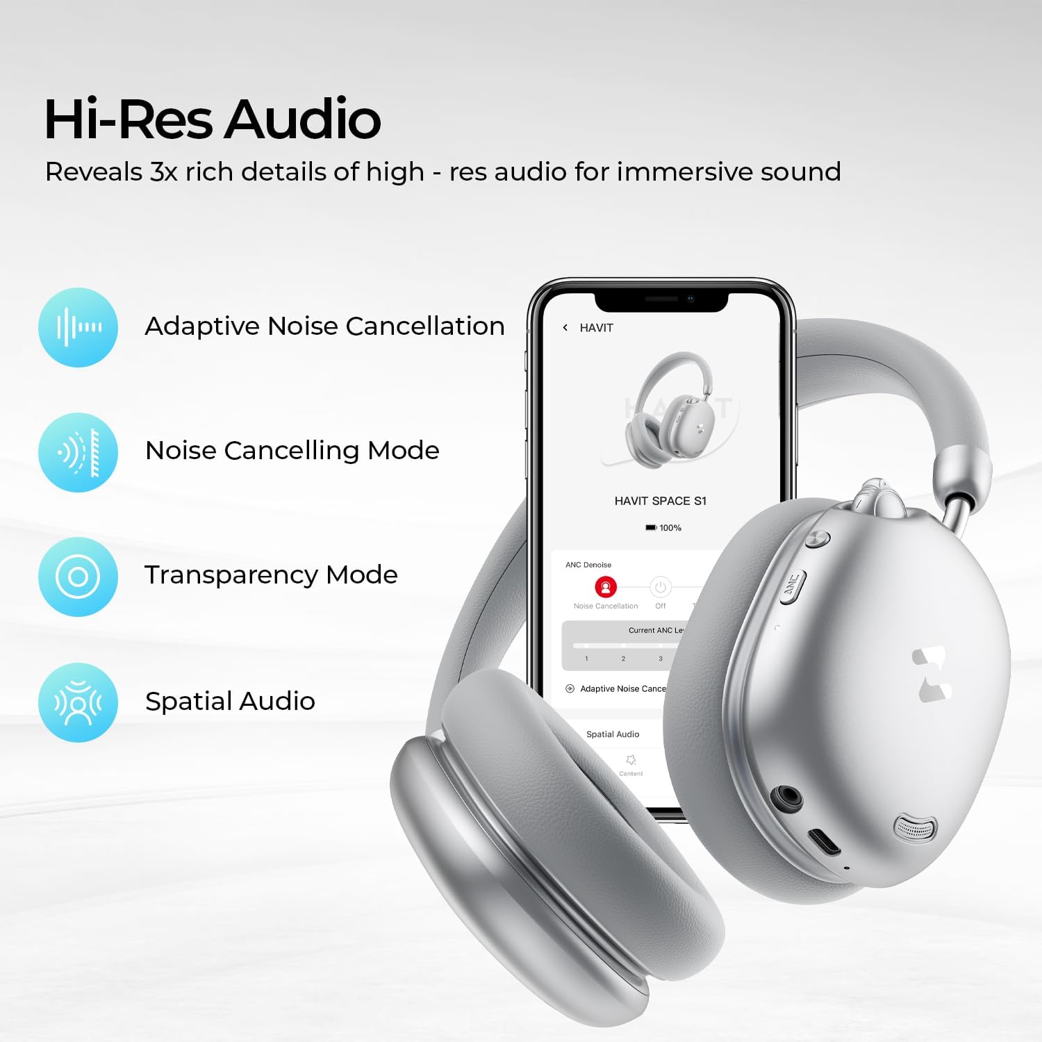 havit Space S1 Hybrid Adaptive Noise Cancelling Headphones, 100H Playtime, 45dB ANC, Bluetooth 6.0, LHDC Hi-Res Audio, Over Ear Wireless Headphones with App EQ, Dual Device, for Travel, Office, Home