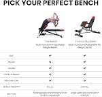 Multifunctional Finer Form Bench for Full Body All-in-One Training – Versatile exercise equipment for hyper back extension, abdominal routines, tilted bench, flat bench or bench press. Exceptional fitness equipment for your home gym