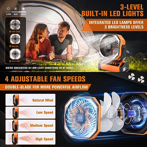 Saker-Rechargeable-Camping-Fan-20000mAh-Battery-Powered-Tent-Fans-with-LED-LanternHanging-HookAuto-OscillatingQuiet-Portable-Ceiling-Table-Fan-for-Car-Travel-RV-Camp-Hurricane-Emergency