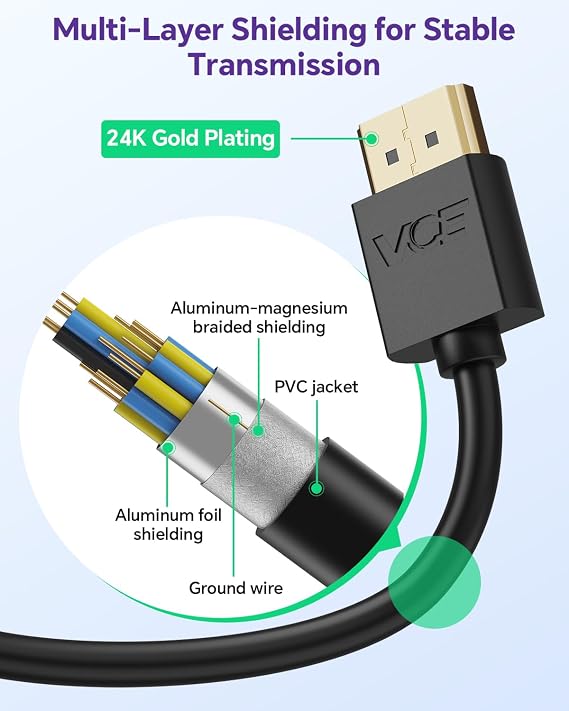 VCE 2-Pack HDMI Male to Female Swivel Adapter HDMI Extension Gold Plated Converter for Google Chrome Cast, Roku Streaming Stick