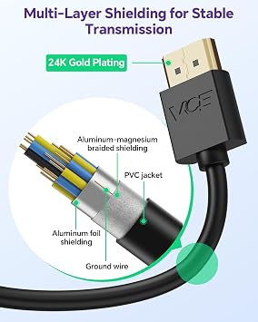 VCE 2-Pack HDMI Male to Female Swivel Adapter HDMI Extension Gold Plated Converter for Google Chrome Cast, Roku Streaming Stick