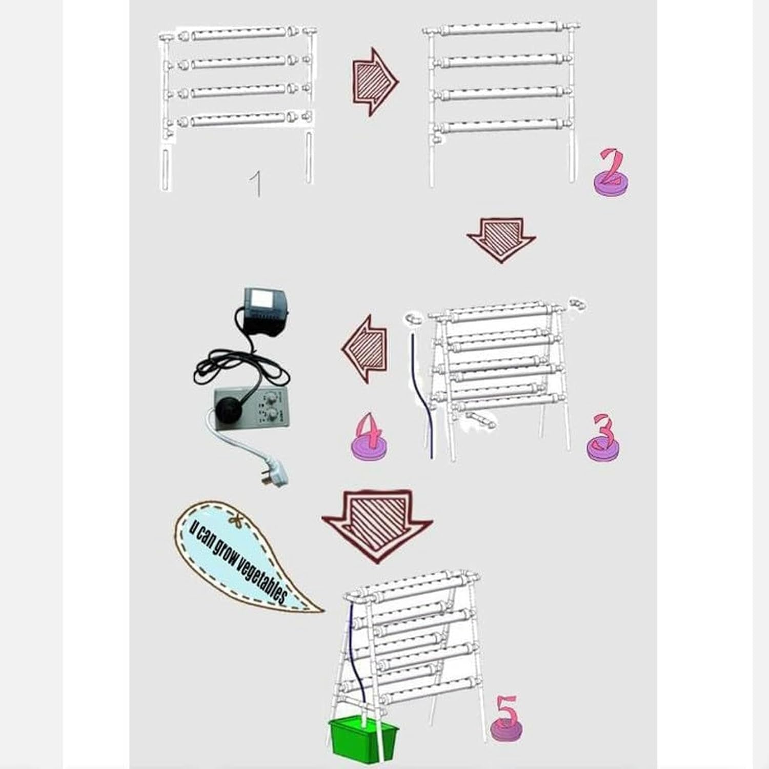 Hydroponics Growing System,4 Layer Hydroponic Planting Equipment with Water Pump, with Grow Baskets and Sponges, Without Water Tank~/