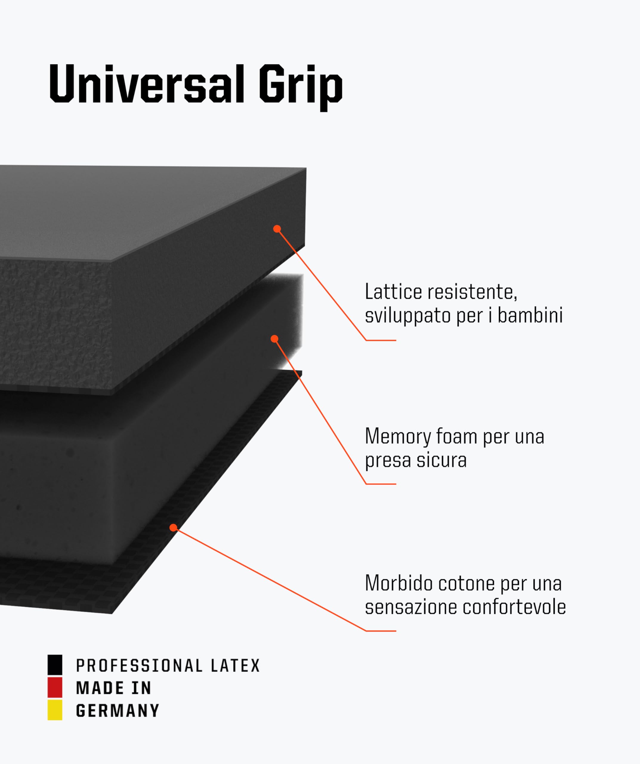 T1TAN Rebel (FP) Guantes de Portero para niños - Guantes de fútbol para porteros - con protección para los Dedos