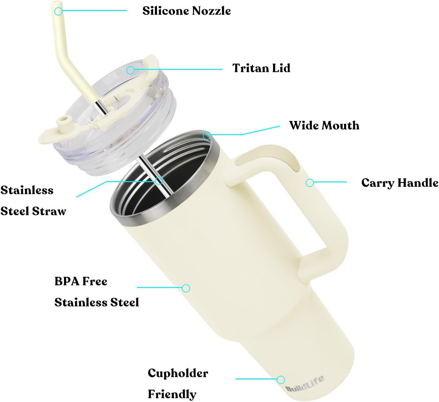 BuildLife 40 oz Thermal Mug to Go, Thermal Mug with Straw and Handle, Double-Walled Insulated Stainless Steel, Leak-Proof Drinking Cup, BPA-Free, Dishwasher Safe (Cream Tonal, 1200 ml) image 4