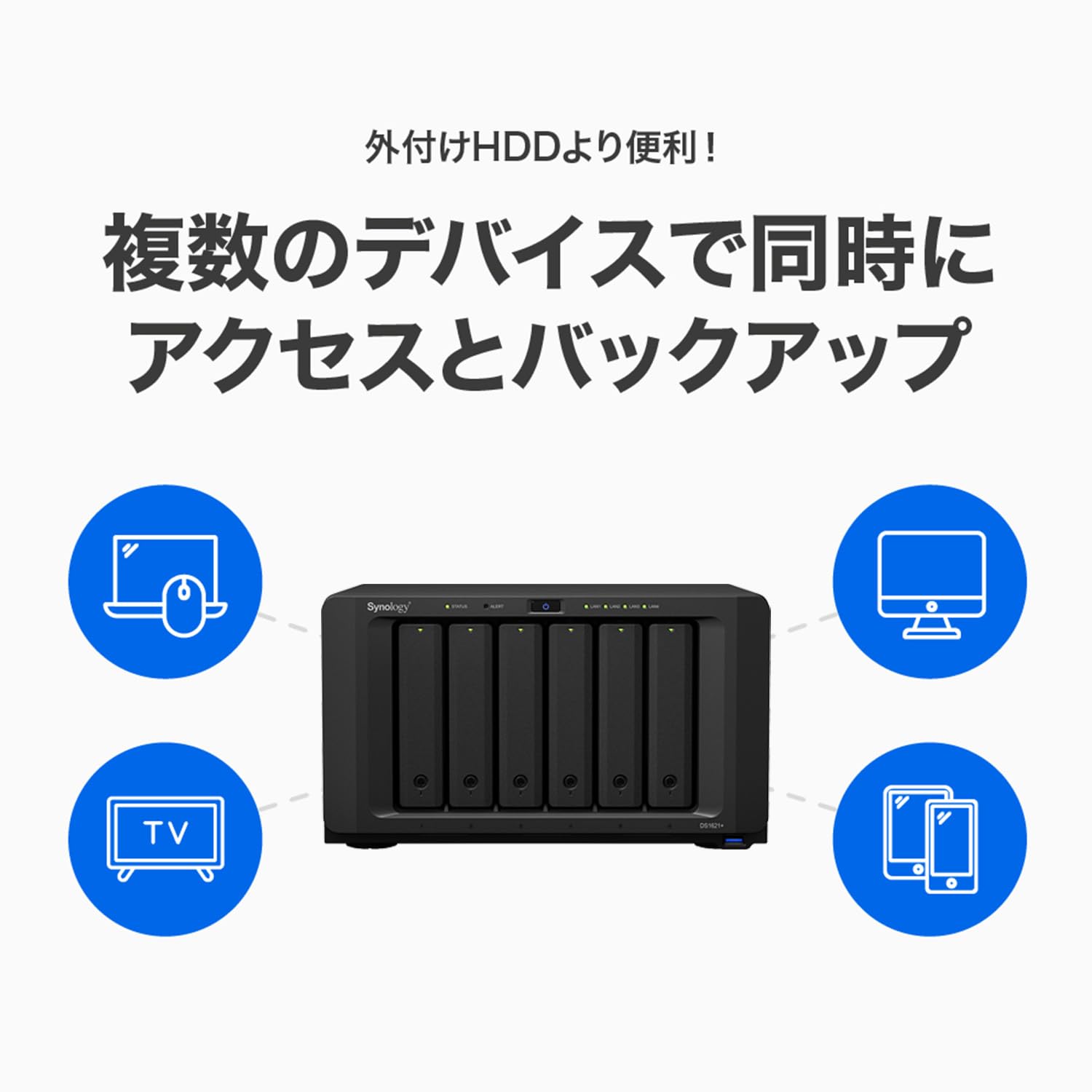 外付けハードディスク・ドライブ Synology NAS DS1621+ DiskStation® DS1621+ | Synology Inc.