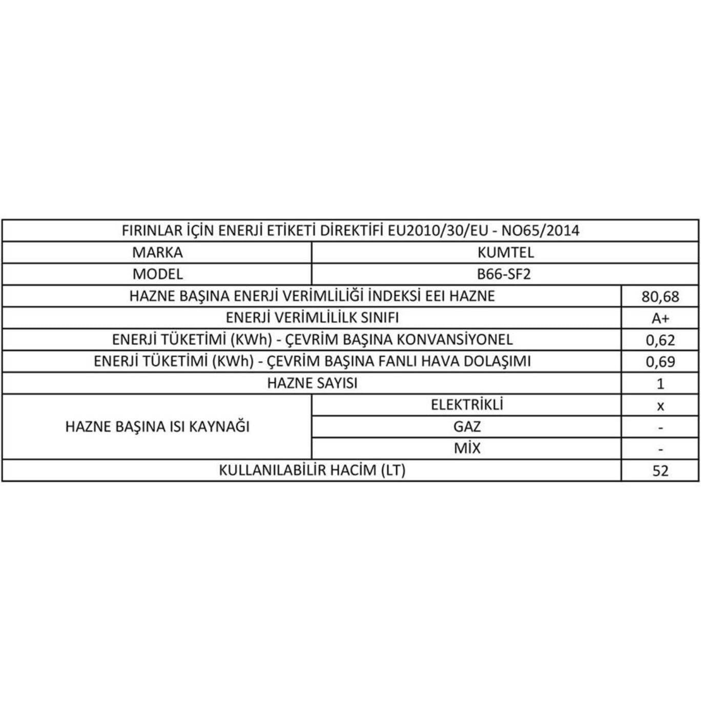 KUMTEL B66-SF2 (AT) (4PRO) Rustik Siyah Fırın
