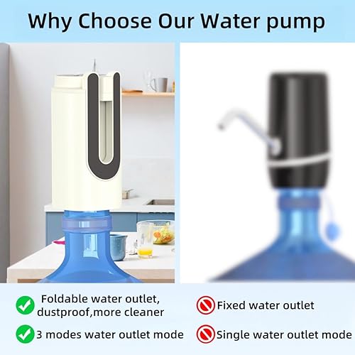 Miniatura 2 de Dispensador de agua para botellas de 5 galones, bomba de agua potable de 5 galones, carga USB, dispensador de agua eléctrico de 5 galones, fácil de