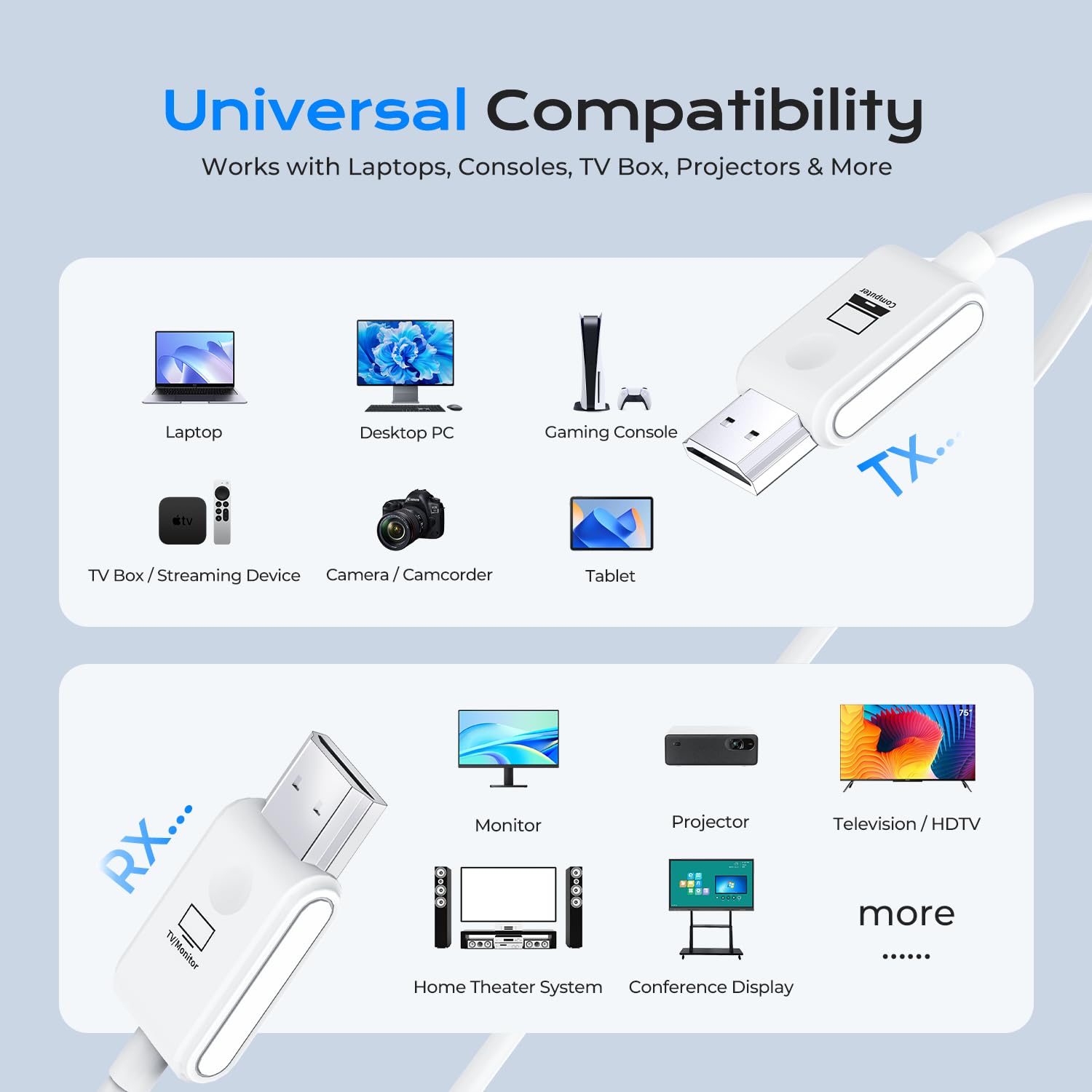 Amazon.com: Wireless HDMI Transmitter and Receiver 100FT/30M, 4K