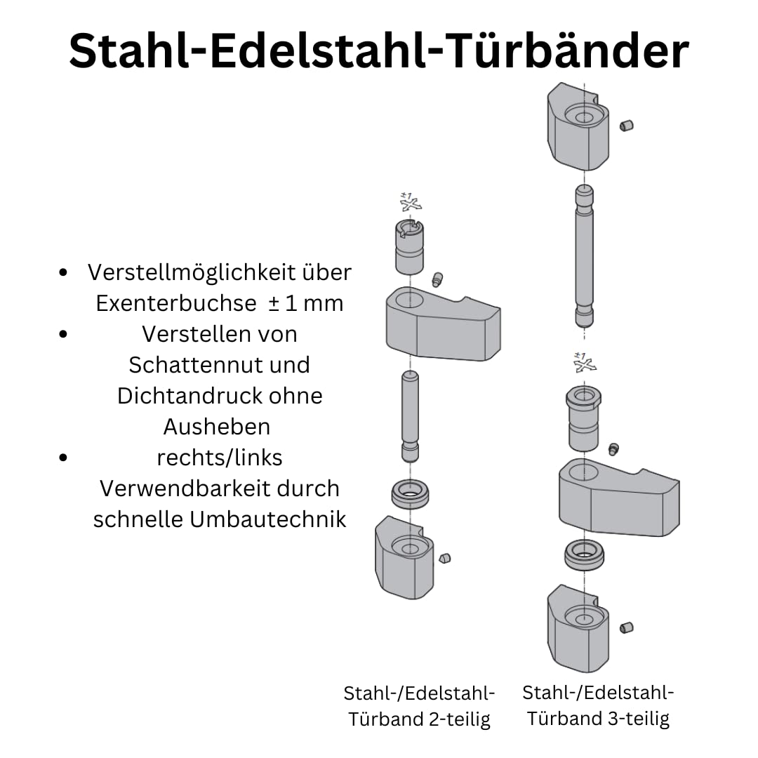WSS Stahltürband 2-teilig Drehpunkt 25/Achse 92 – Art.-Nr. 04.300.2592.010 | galvanisch verzinkt, für Stahltüren & Stahlzargen, robuste Ausführung für hohe Türgewichte, DIN rechts/links verwendbar