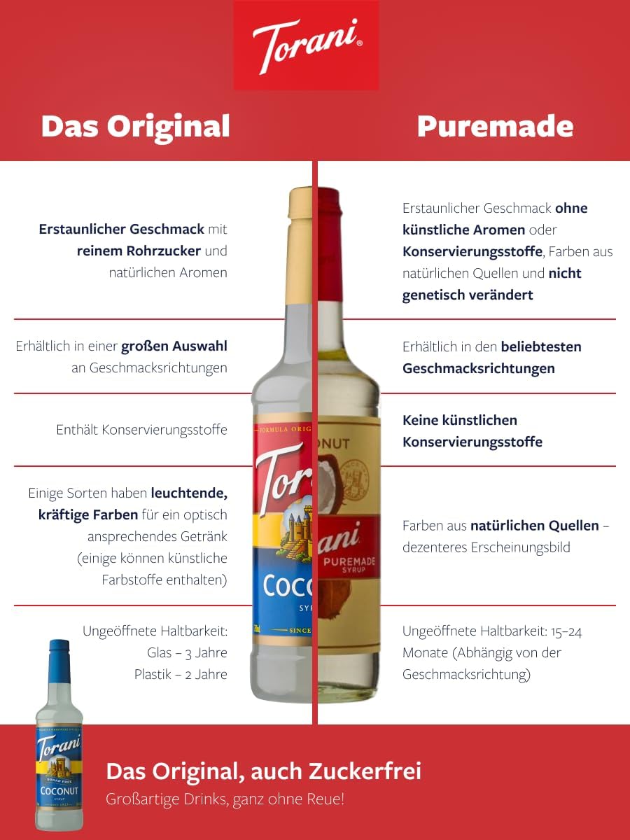 Torani Puremade Sauce Karamell 1890 ml für Eiscreme und Kaffee, 100% natürlich