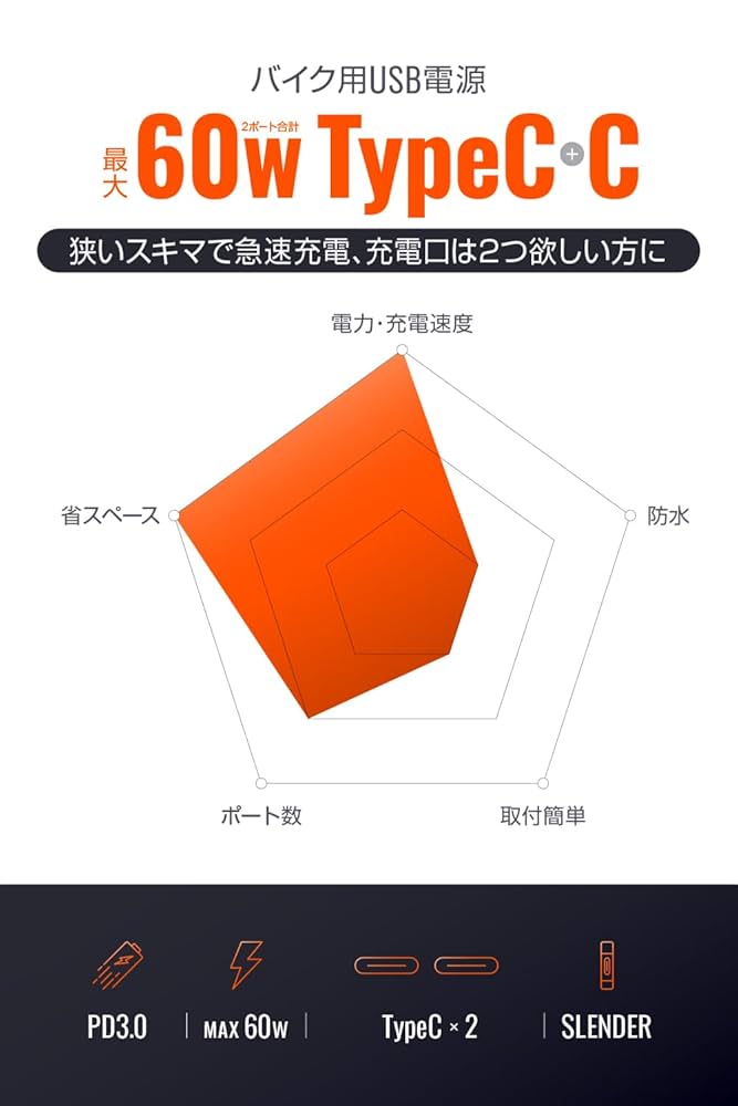 専用の Amazon | デイトナ(Daytona) バイク用 エンジンスライダー Ninja