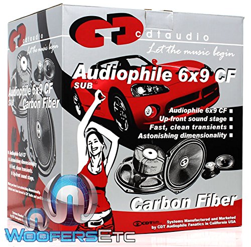 Amazon.com: CDT Audio HD-690CX 6