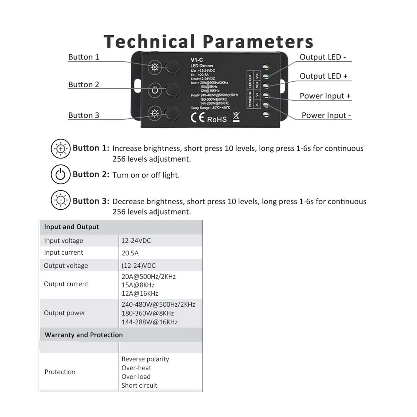 DC 12V 24V LED-Dimmerschalter 20A Konstantspannungsregler passend for 5050 2835 FCOB Monochrom-Lichtleiste 2,4G Fernbedienung LED-Controller LED-Dimmer(R1 Remote)