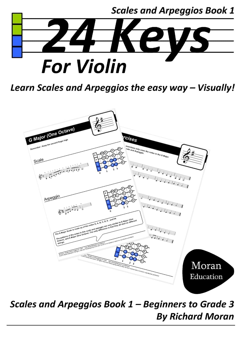 24 Keys Scales And Arpeggios For Violin