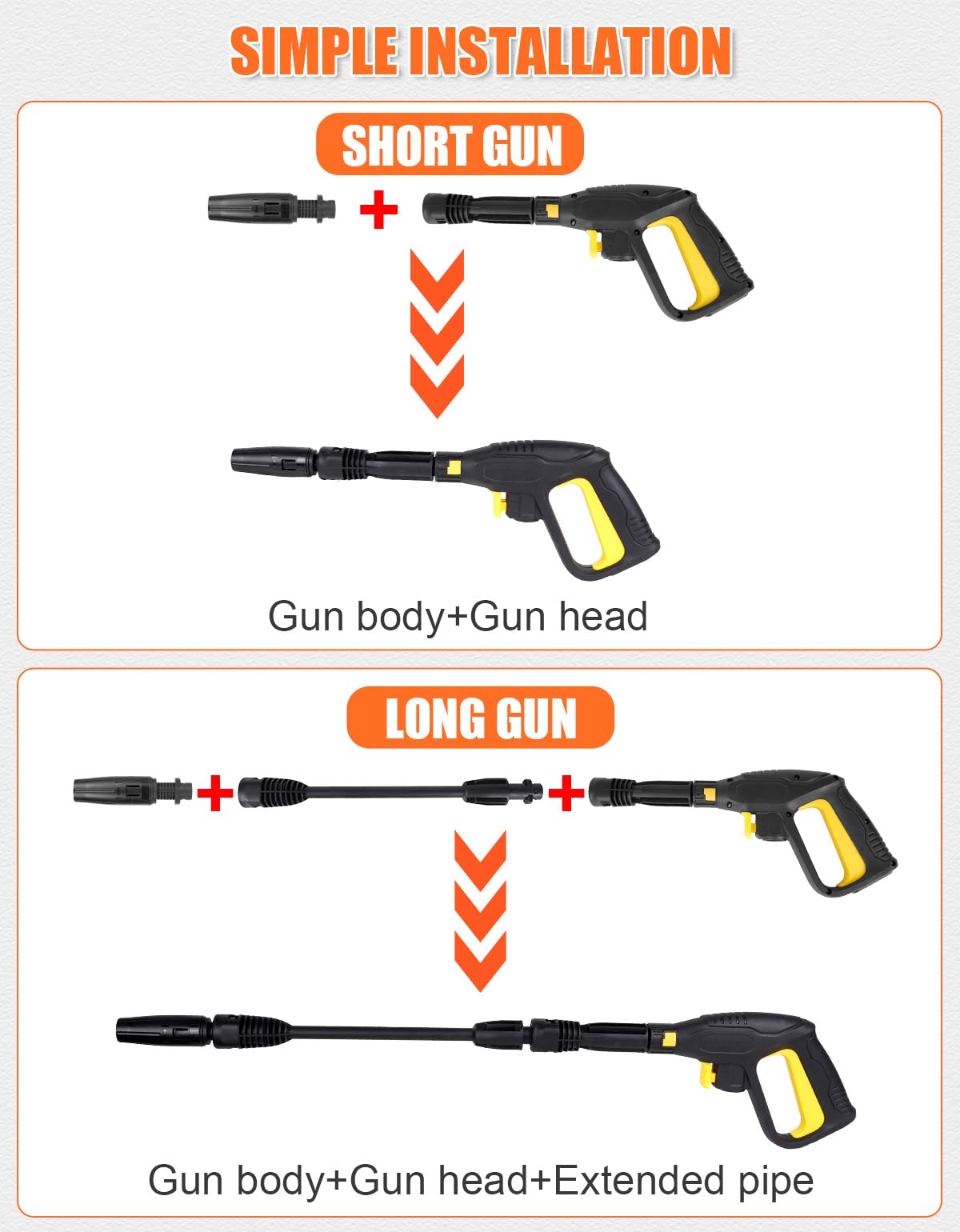 YUET 2026 - Pistola de lavado de alta presión con gatillo y kit de varita de extensión, sistema de liberación de conexión rápida para Karcher K2 K3 K4 K5 K6 K7 Kärcher Dirt Lance Boquilla de