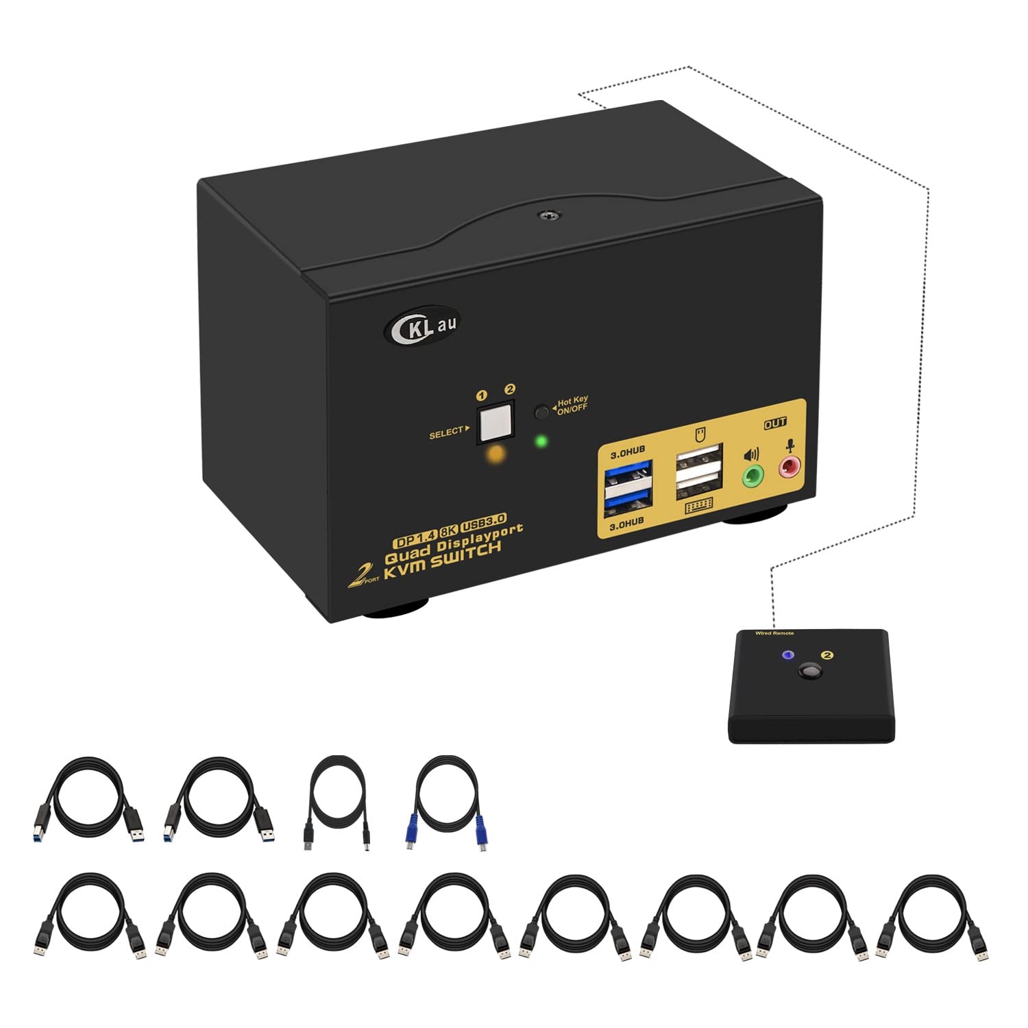 CKLau 2 Port USB 3.0 Quad Monitor Displayport KVM Switch DP 1.4 8K@30Hz 4K@144Hz, 2 Computers 4 Moni