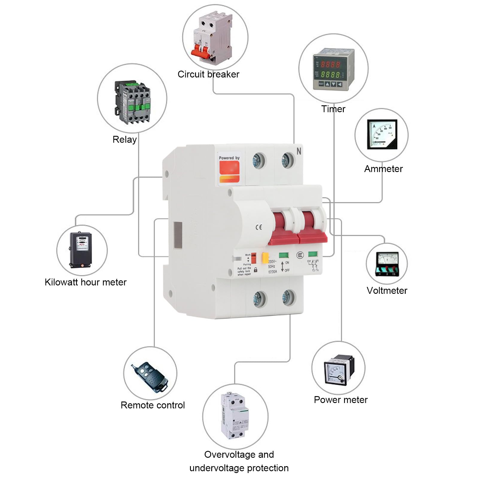 Inteligentny Wyłącznik Automatyczny WiFi Wyłącznik Automatyczny WiFi ABS 2P AC 230 V z aplikacją Przechowywanie Danych Pomiarowych i Automatyczne Wyłączanie dla Elektryków Monitorujących (16A)