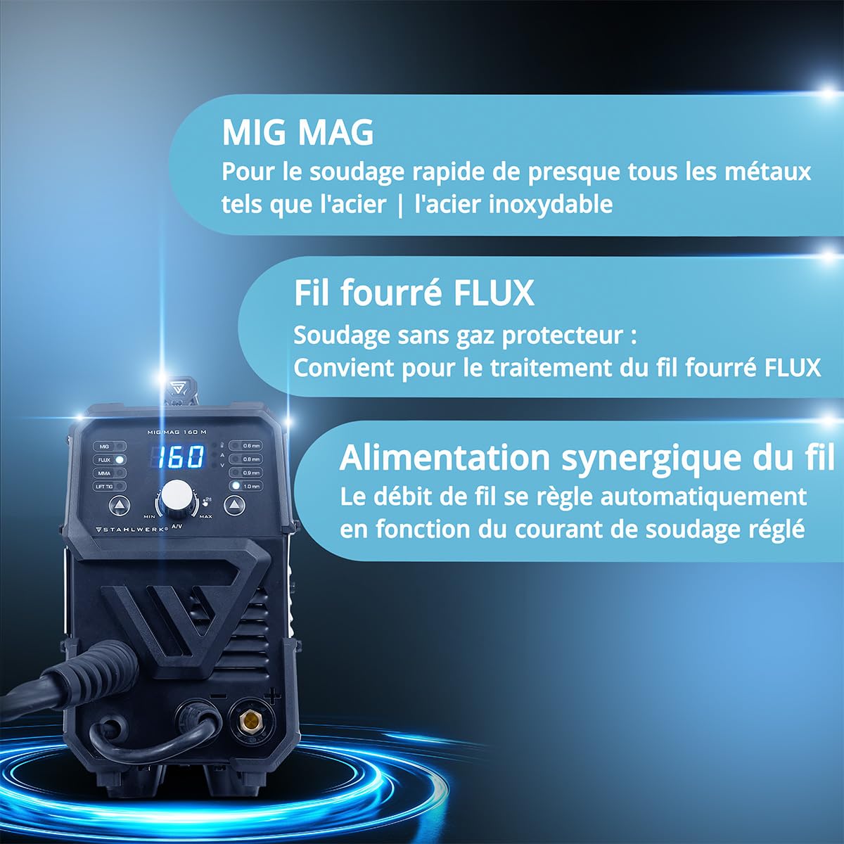 STAHLWERK Poste à Souder MIG/MAG 160 M – Kit complet – Onduleur Combiné 5-en-1 Compact de 160 A pour FLUX (Fil Fourré), MMA (ARC) & Lift-TIG (DC), Seulement 6,8 kg, Hotstart et Anti-Stick