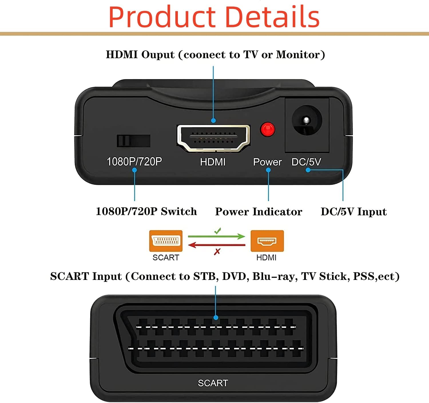 Конвертер SCART в HDMI — аудио-видео адаптер HD 720p/1080p для проектора, монитора, HD-телевизора, приставки, VHS, Xbox, PS3, Sky, Blu-ray, DVD, Wii, телевизора, видеомагнитофона